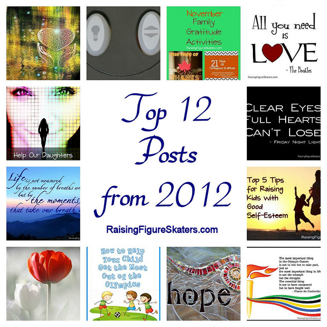 Top 12 Posts from 2012