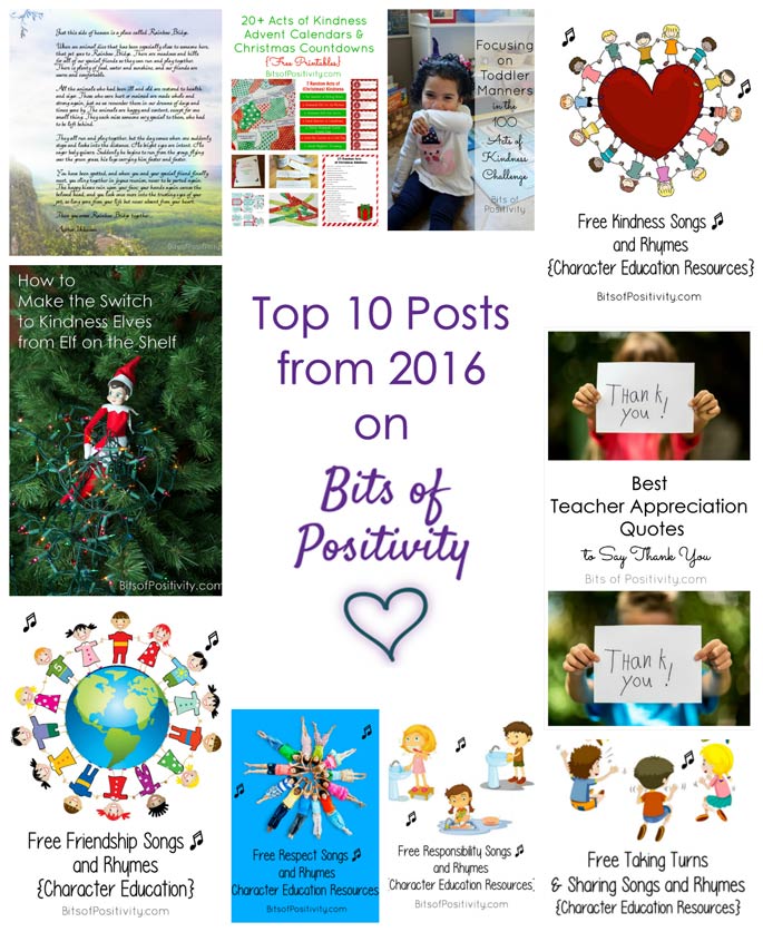 Top 10 Posts from 2016